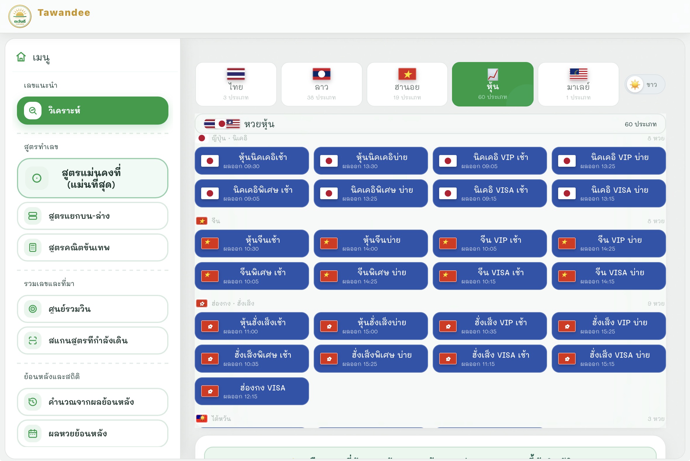 หน้ารายชื่อหวยหุ้นของ Tawandee 60 ประเภท แบ่งตามตลาด ญี่ปุ่น นิเคอิ 8 หวย จีน 8 หวย ฮ่องกง ฮั่งเส็ง 9 หวย ไต้หวัน 3 หวย โดยรอบเช้าอยู่ช่องซ้ายและรอบบ่ายอยู่ช่องขวาของตลาดเดียวกัน ทุกปุ่มบอกเวลาผลออก